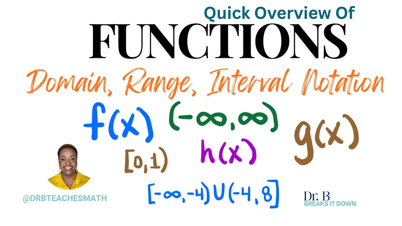 Domain and Range of Functions: Step-by-Step Overview
