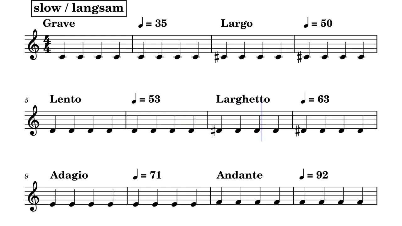 TEMPO