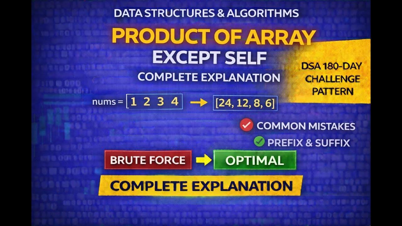 Day 22 / 180 - Product of array except self