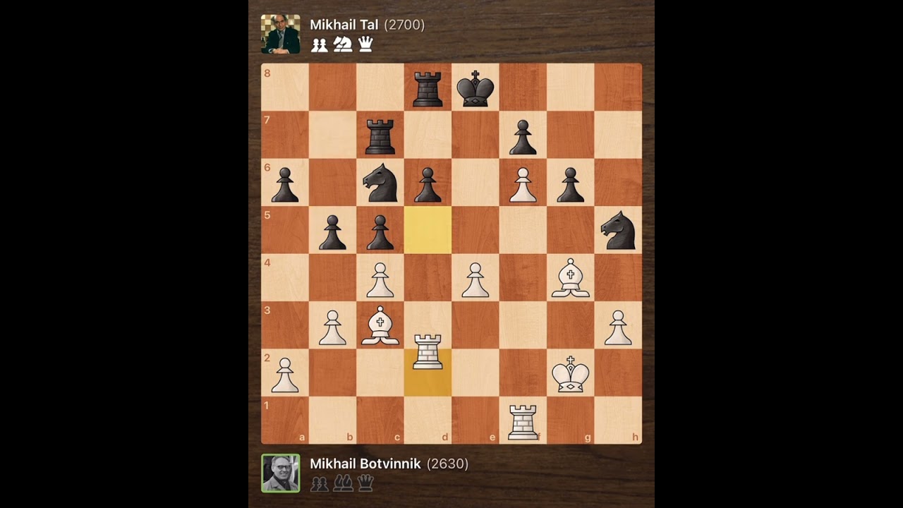 Mikhail Botvinnik vs Mikhail Tal | World Championship Match (1961)