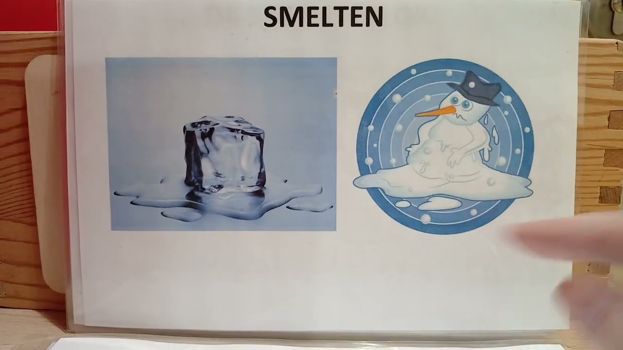 Juf An woordenschat De winter K3B