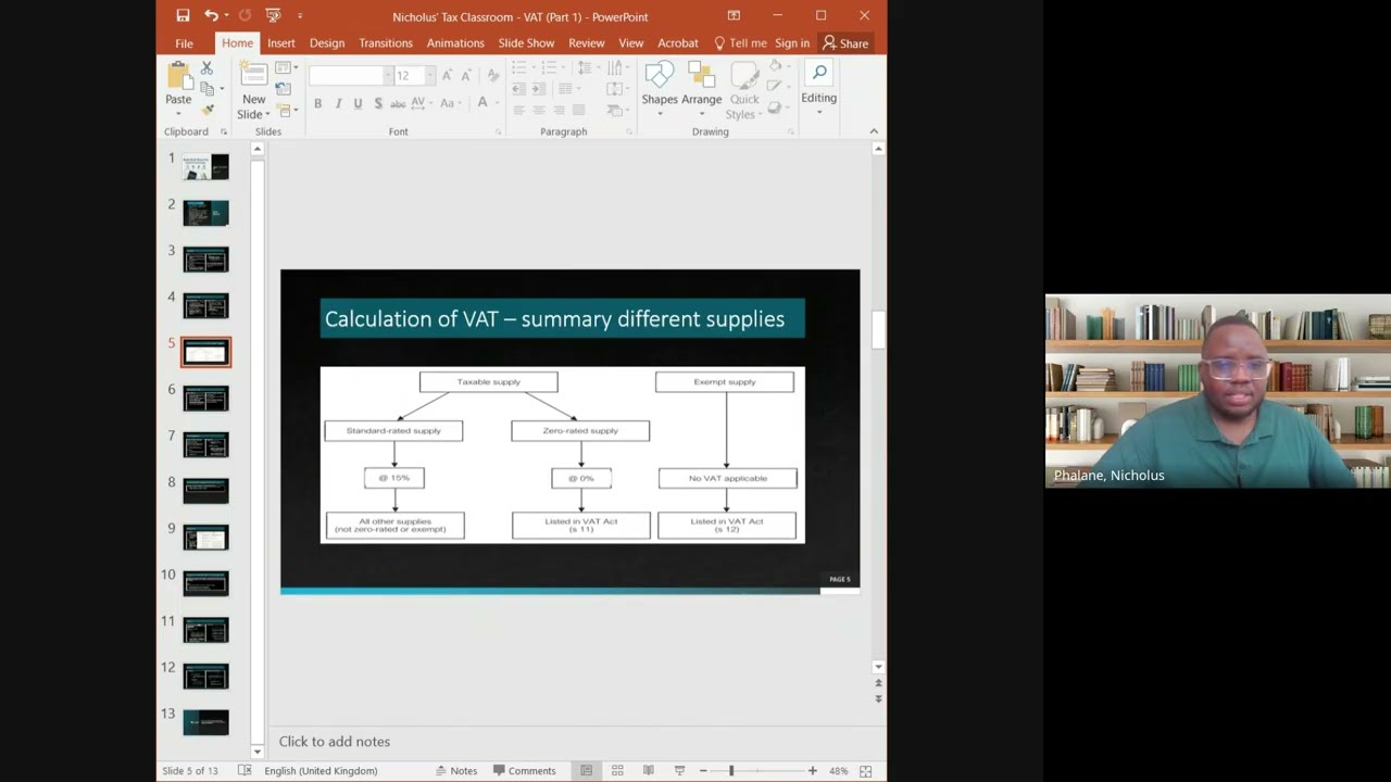 Nicholus' Tax Classroom - VAT Part 1