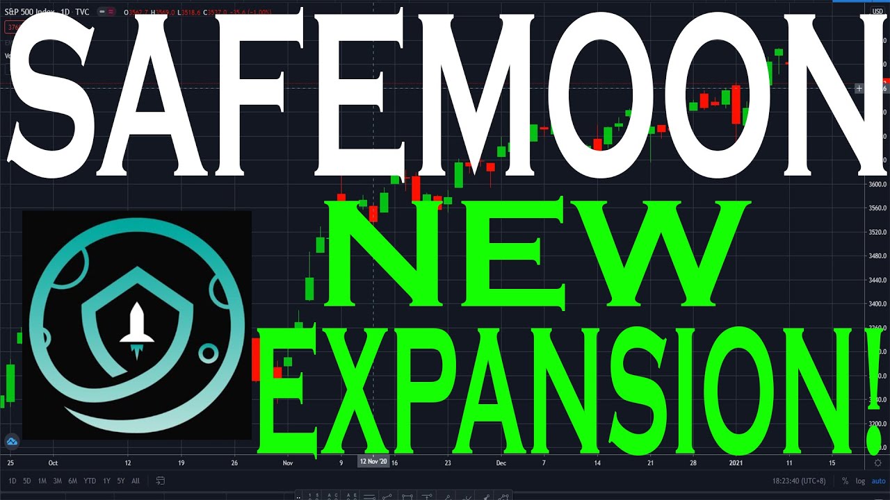 SAFEMOON MASSIVE EXPANSION! (NEW NETWORK IS AVAILABLE!)| GREAT NEWS FOR SAFEMOON! DETAILED ANALYSIS