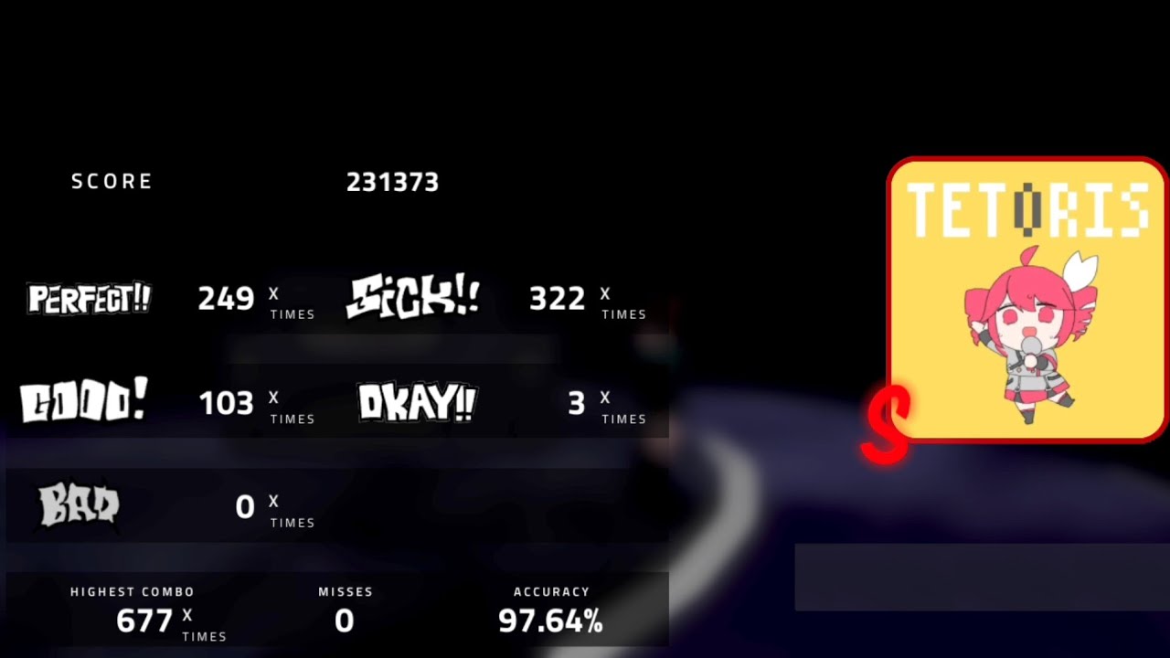 TETORIS FC/Hiiragi Magnetite feat. Kasane Teto (Basically FNF: Remix/Roblox)