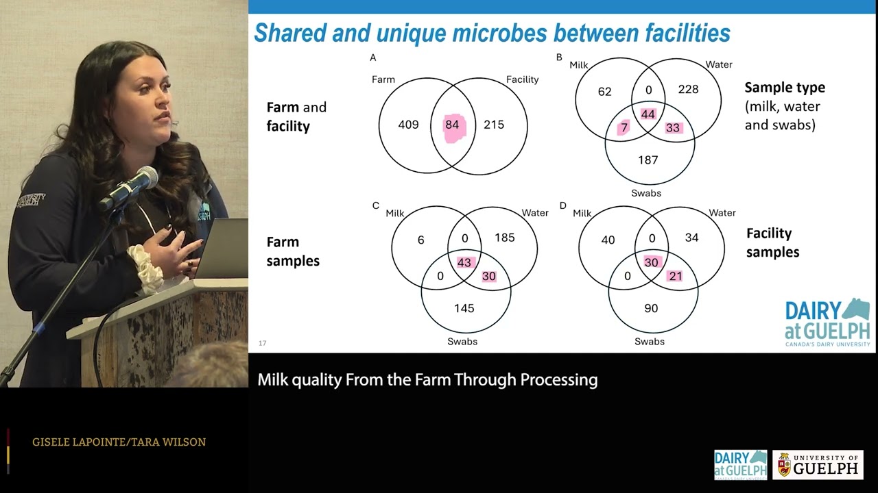 2025 Showcase - Biofilms and cheese quality - Gisele LaPointe and Tara Wilson