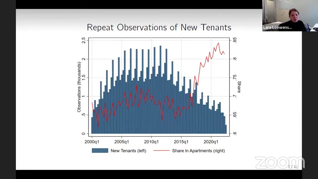 CEBRA webinar series: Inflation  Drivers & Dynamics, Session 1: new insights from index methodology