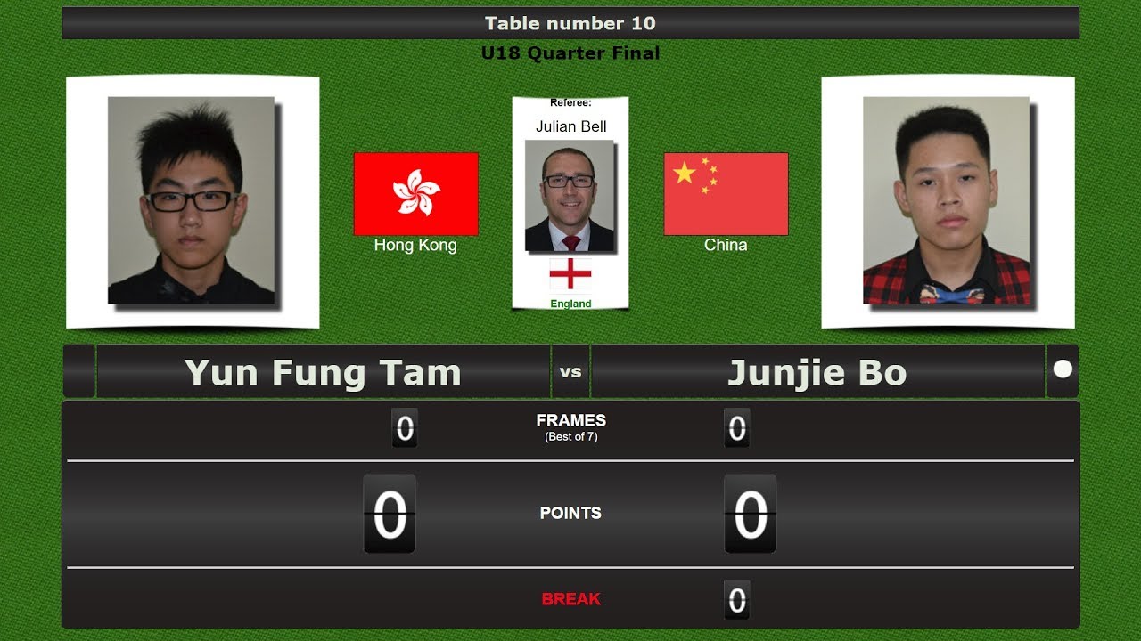 Snooker U18 1/4 Final : Yun Fung Tam vs Junjie Bo