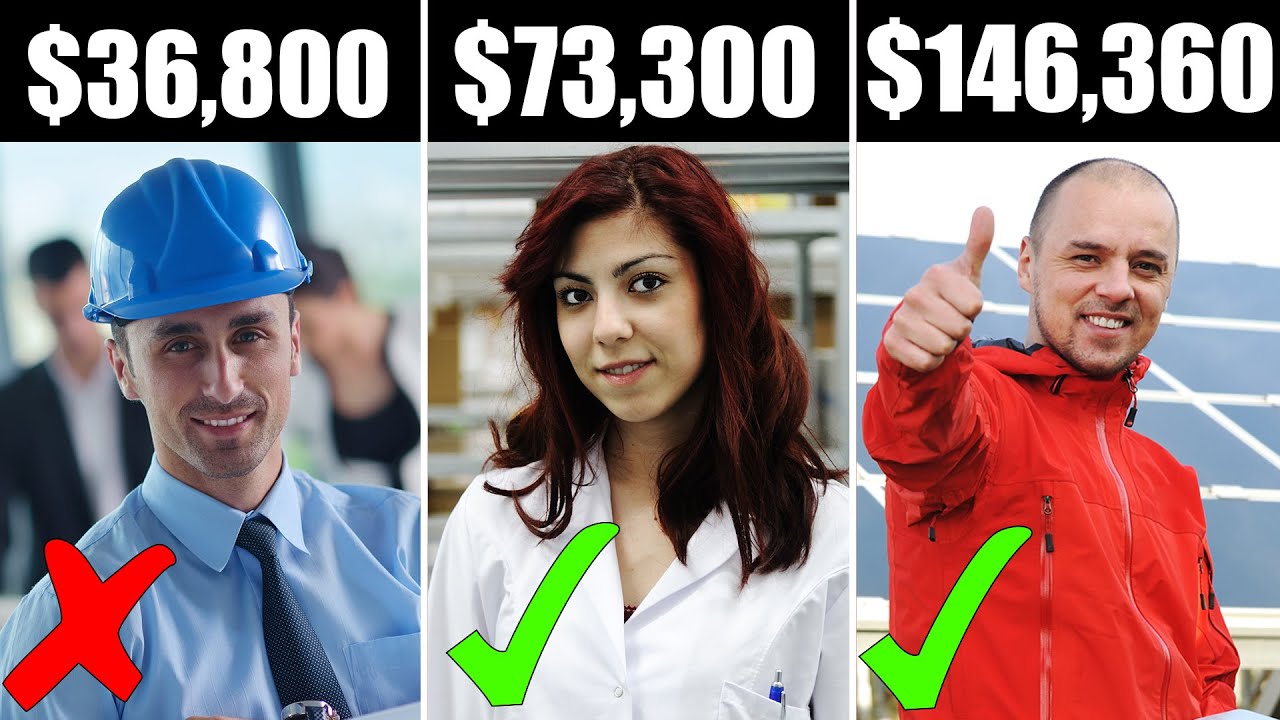 Recession Proof Jobs (0% unemployment?)