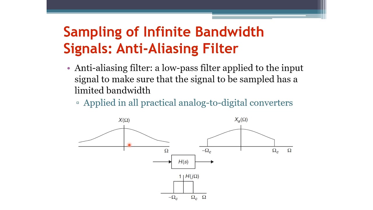 Signals and Systems: Anti-Aliasing Filter (Arabic Narration)
