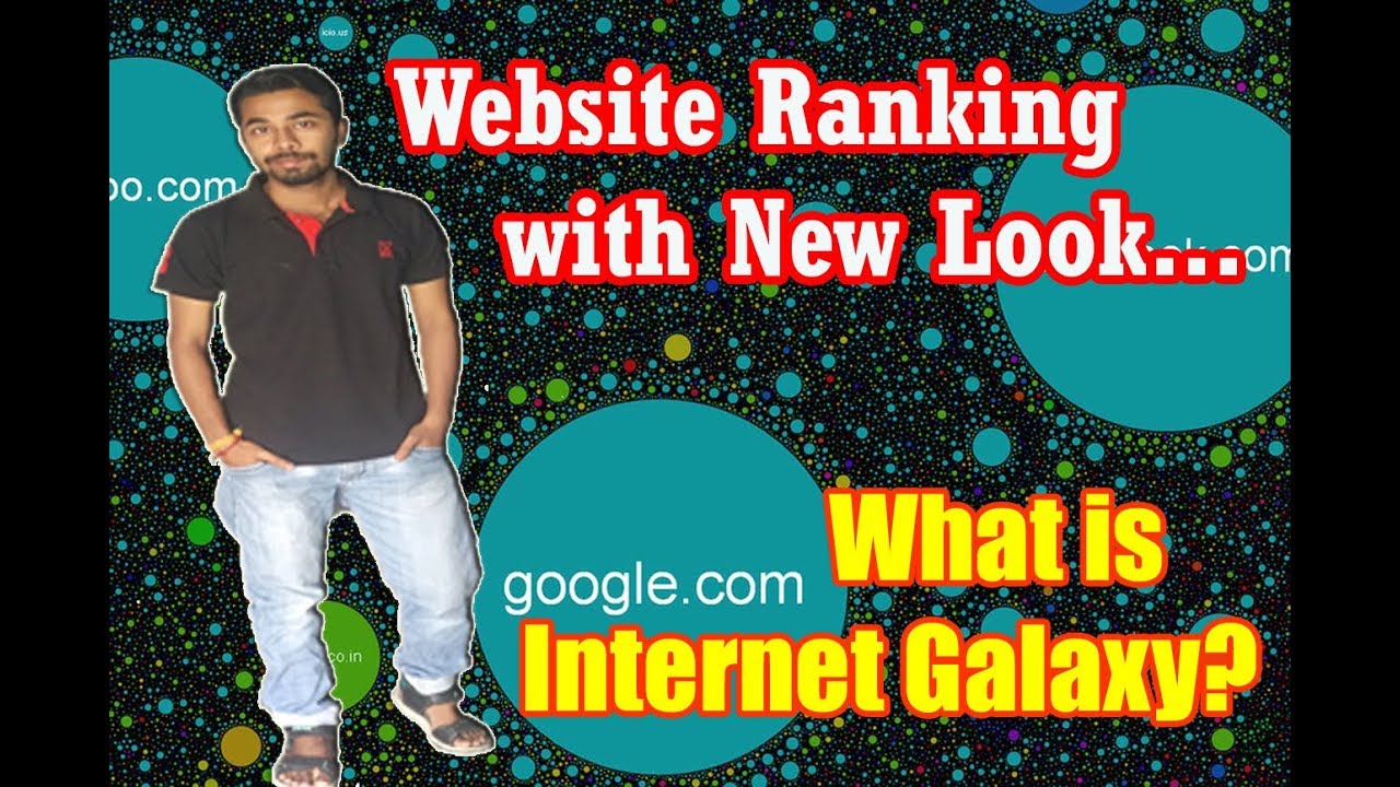The Internet Map || Find Your Website on the Map || by Tech Talks San