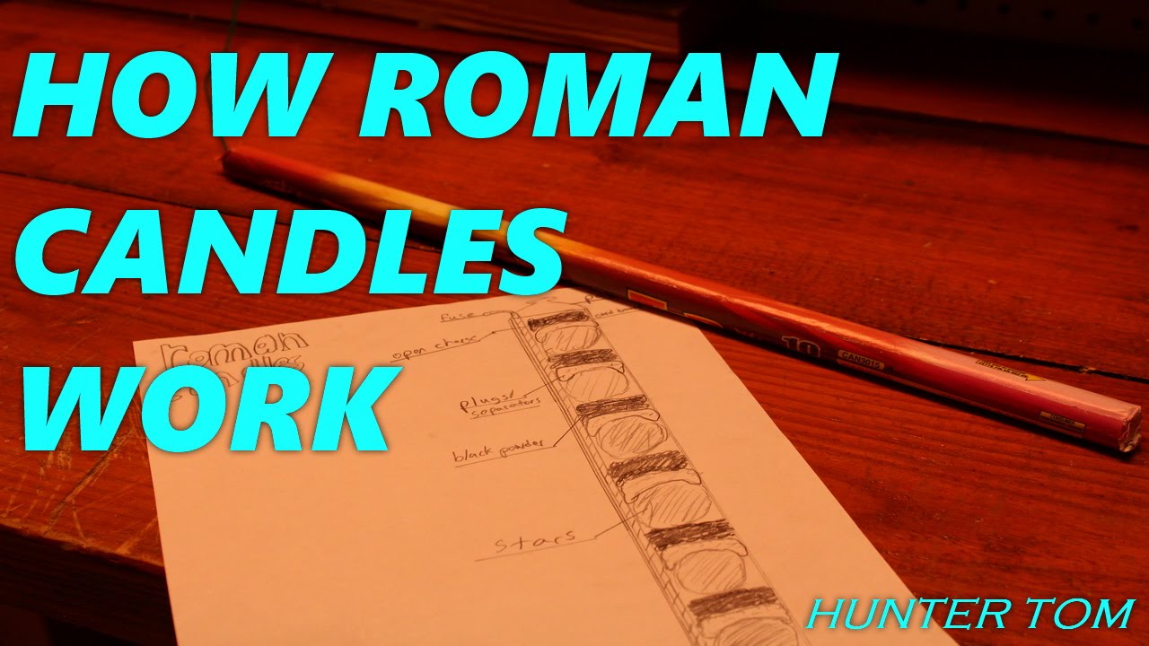How Roman Candles Work:Hunter Tom Firework Series