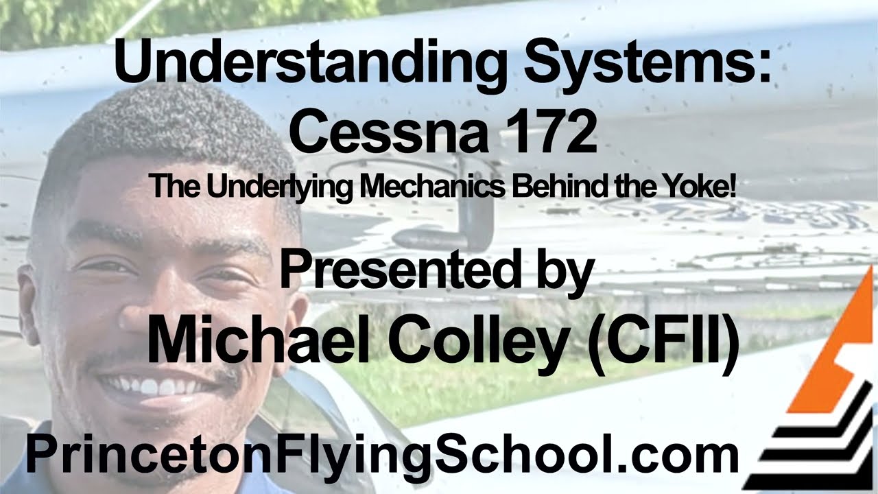 Understanding Systems: Cessna 172 The Underlying Mechanics Behind the Yoke! with CFII Michael Colley