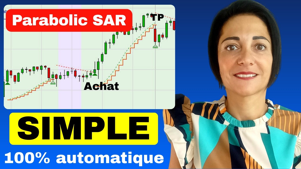 Ce Trader PRO nous Partage sa Stratégie sur le PARABOLIC SAR (Martin Hender)