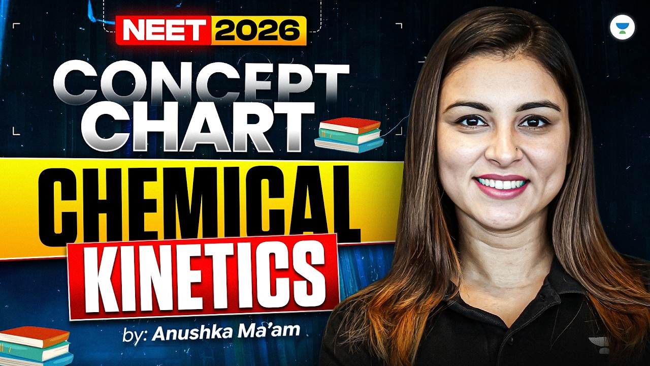 NEET 2026 Chemistry | Complete Concept Chart  Chemical Kinetics | By Anushka Ma’am
