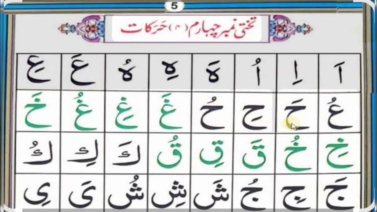 Takhti no 4 | zaber, zeer or parish ki pehchan | noorani Qaida |