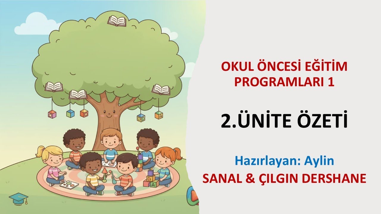 Okul Öncesi Eğitim Programları 1 - (2. Ünite)