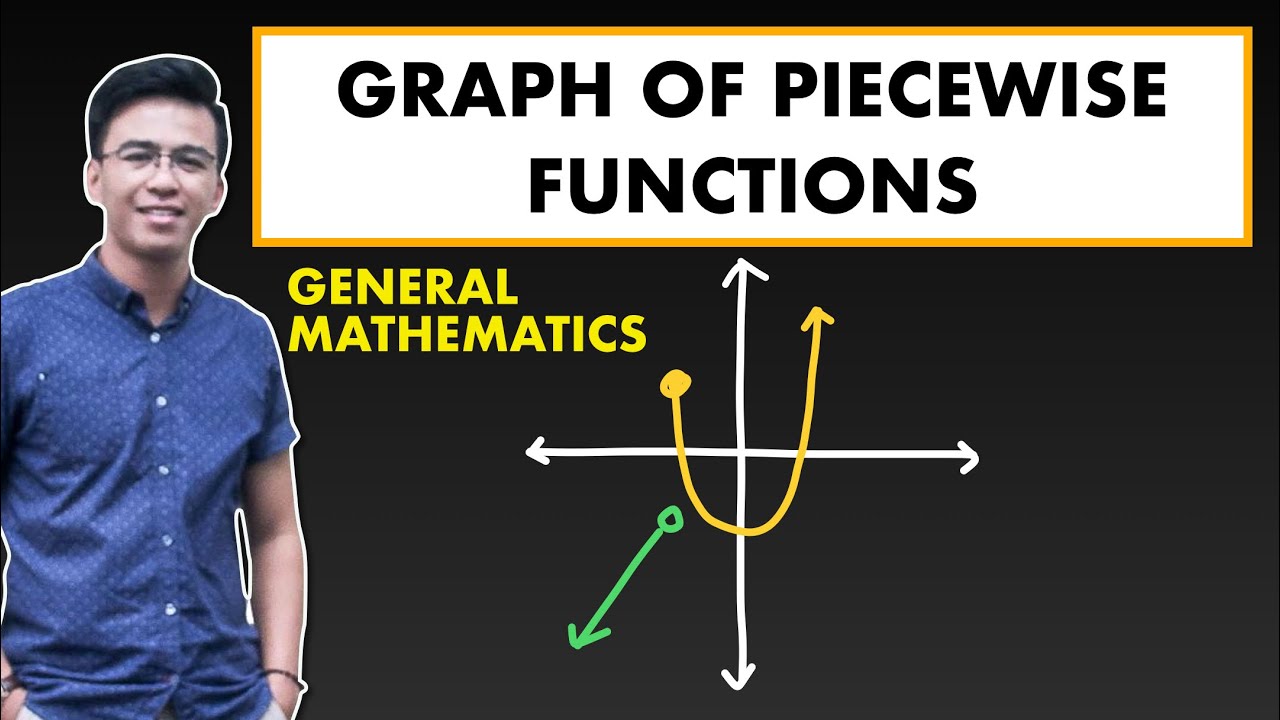 Graph of Piecewise Function | General Mathematics | @MathTeacherGon