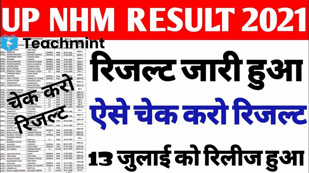 Up Nhm Result 2021 | Nhm Result 2021 | Up Nhm Result Latest News | Up Nhm 2021 | Teachmint