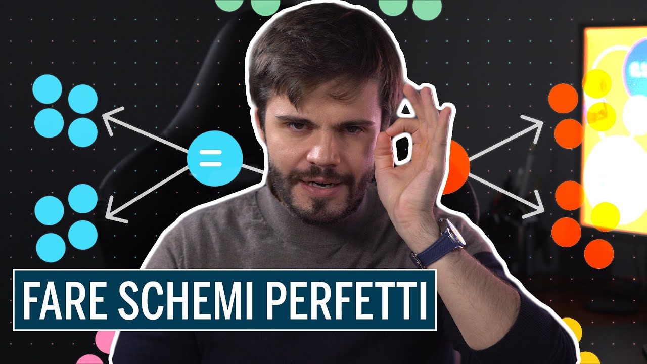 10 CONSIGLI per fare SCHEMI PERFETTI