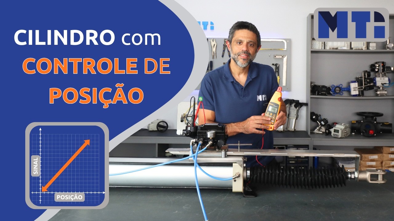 Controlando a posição de um cilindro pneumático com posicionador de 4-20mA