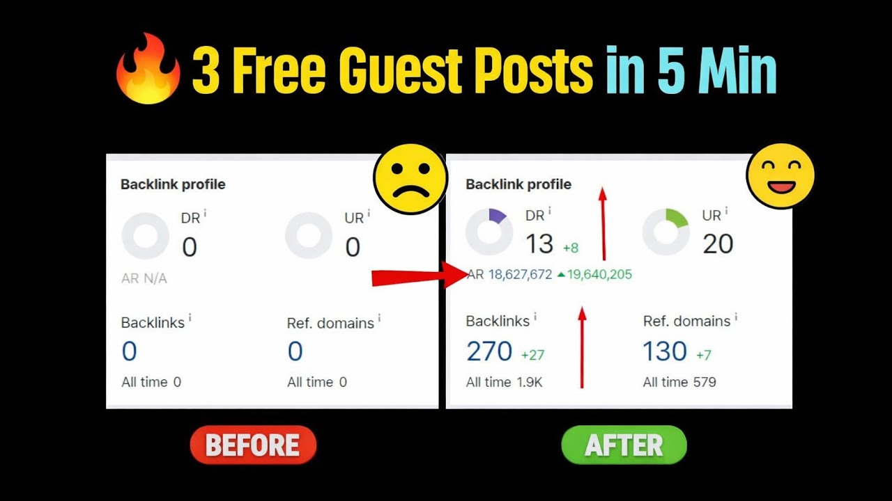 🔥 3 Free Guest Posts in 5 Min