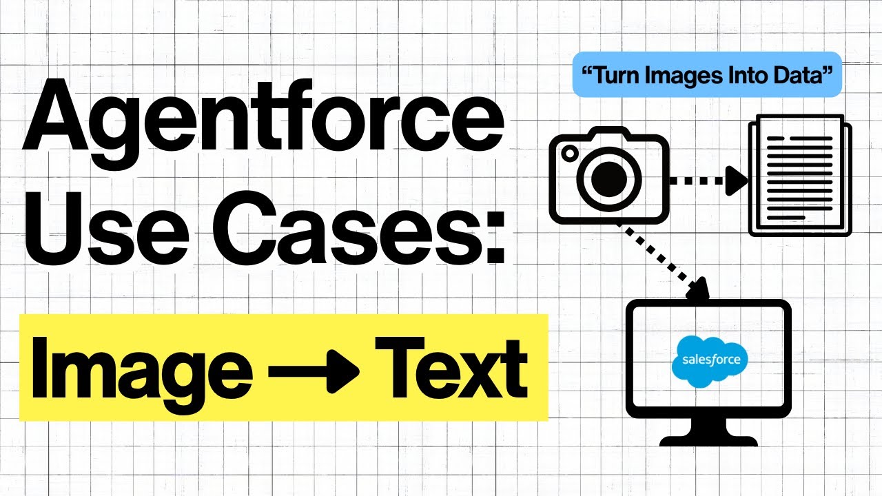 Agentforce Use Case: Image to Text