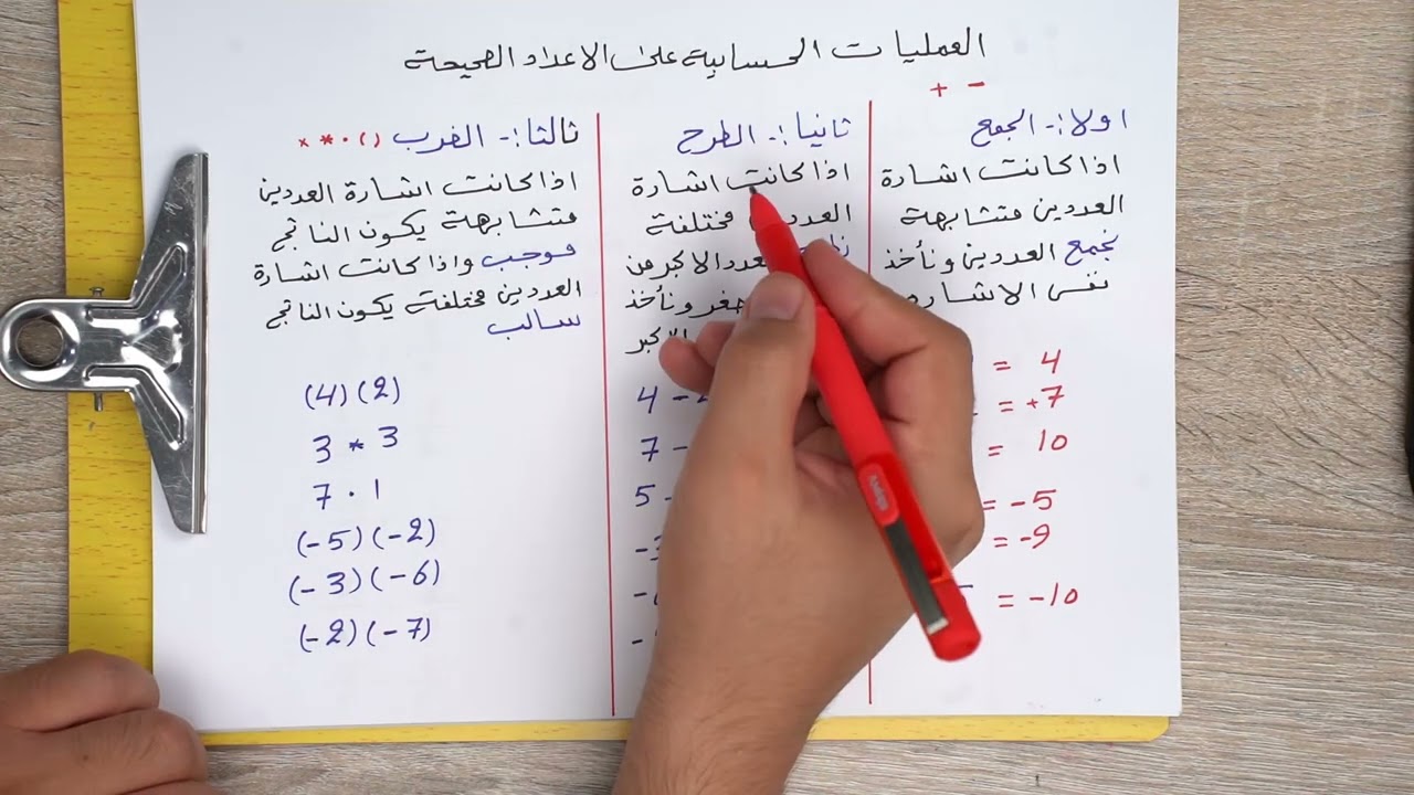 الاساسيات 1 _ رياضيات الصف الثالث متوسط 2026