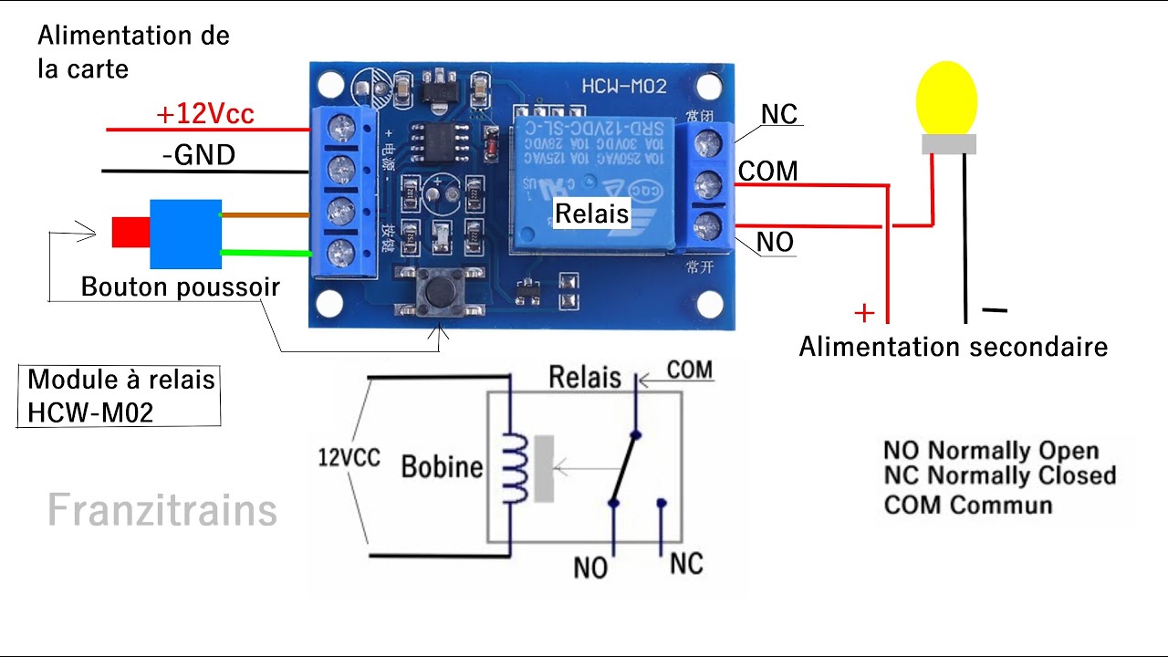 Le module de commande à relais de déclenchement,  le HCW-M02 .