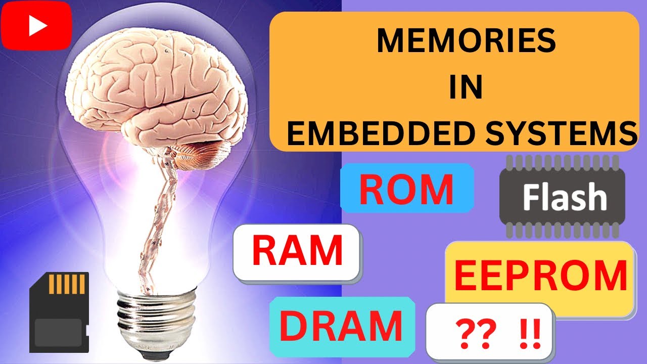 Types Of Memories (Hindi) ?????  - Embedded Systems 🔥🔥