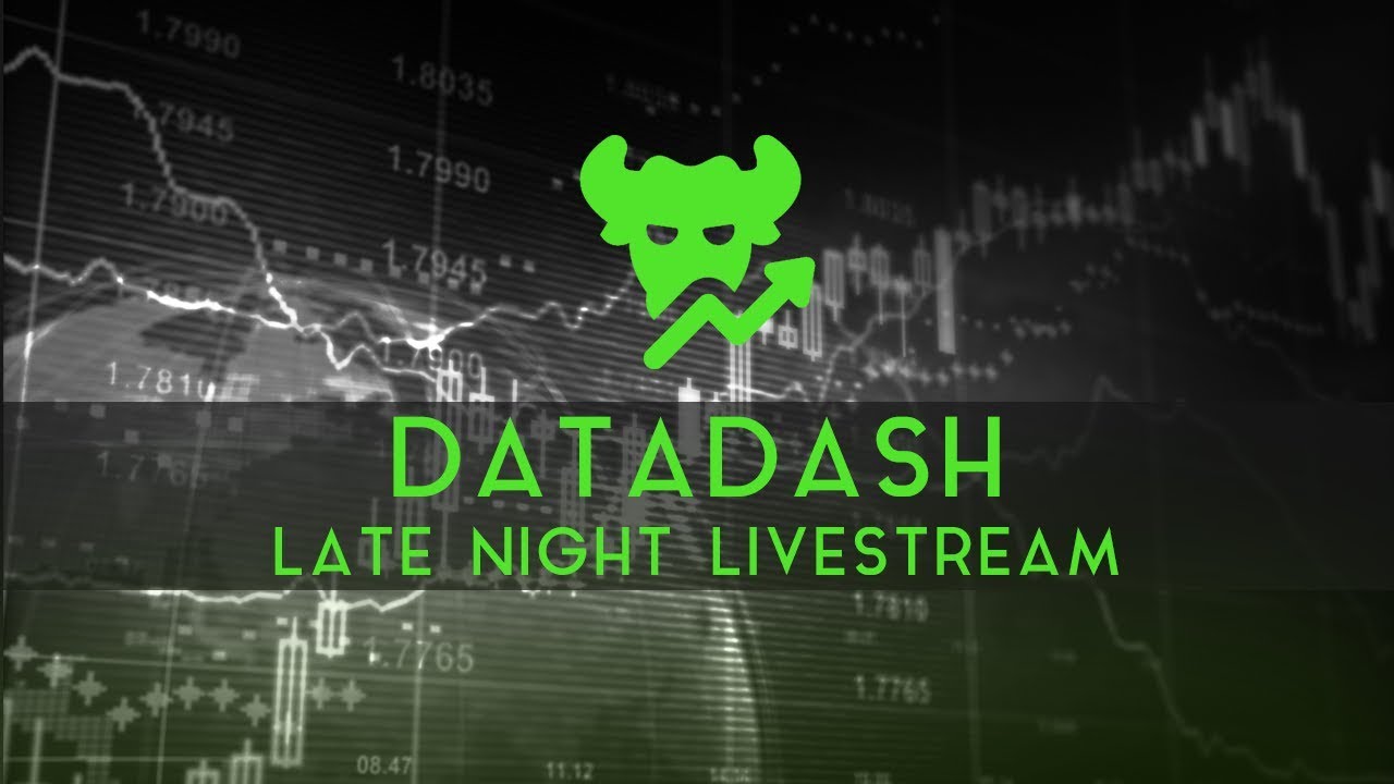 Bitcoin Futures CBOE | Livestream W/ DataDash