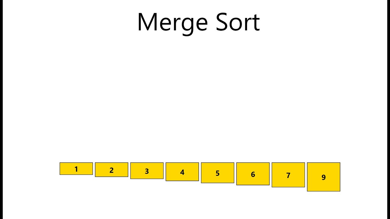 Merge Sort Algorithm in C#