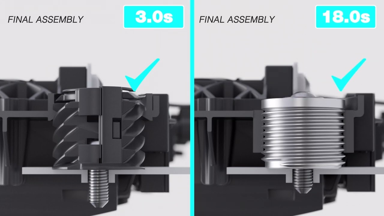 Tolerance Compensation Advantages WITOL Helix