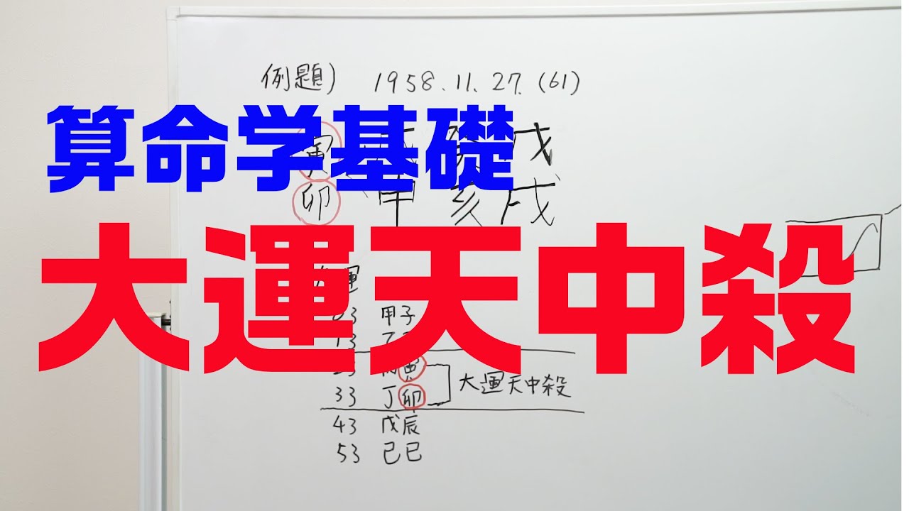大運天中殺