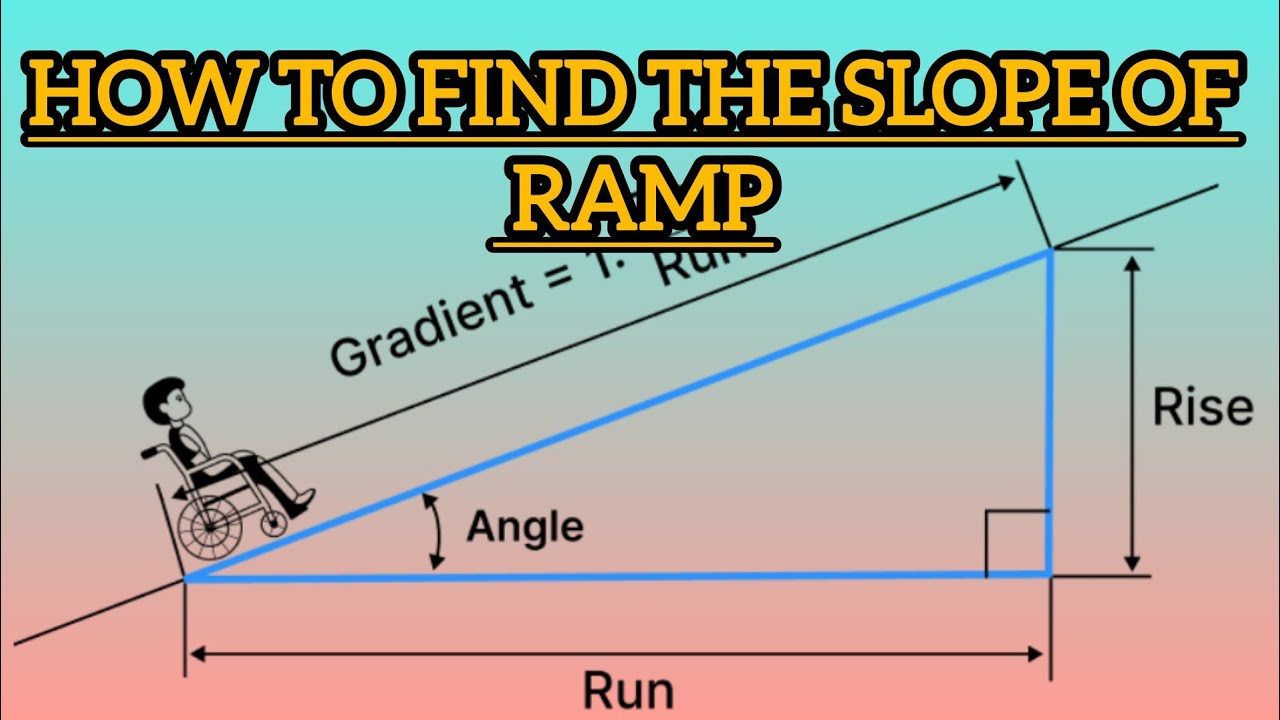 HOW TO FIND THE SLOPE OF RAMP (Ramp ka slope kaise nikalte hain)
