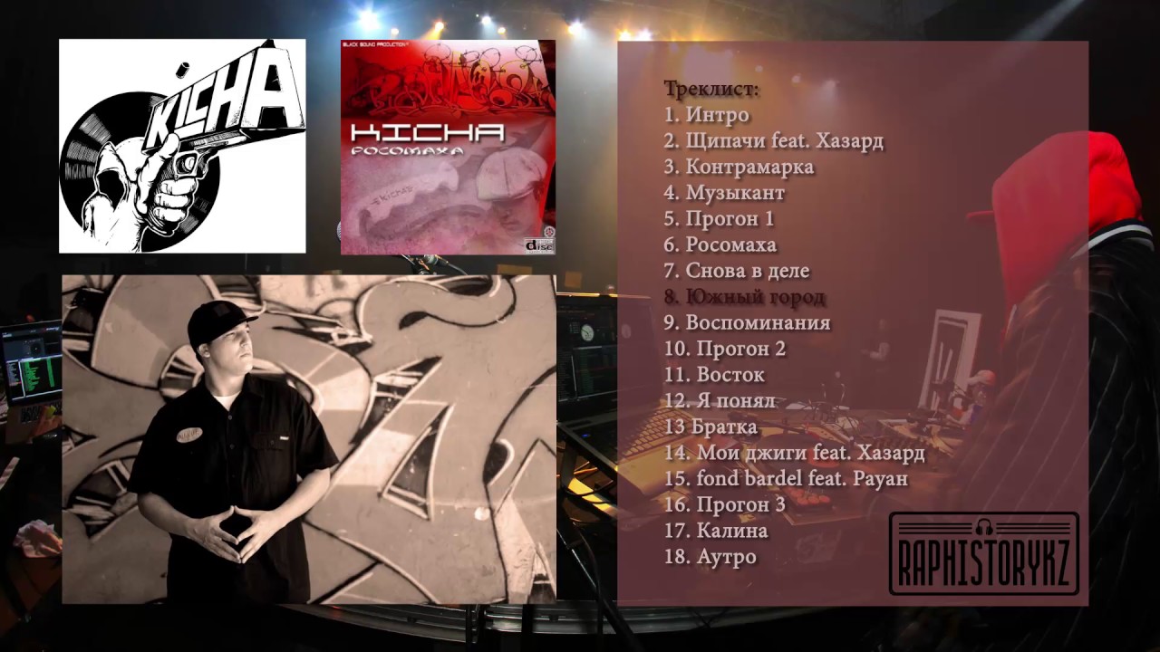 08 Kicha - Южный город