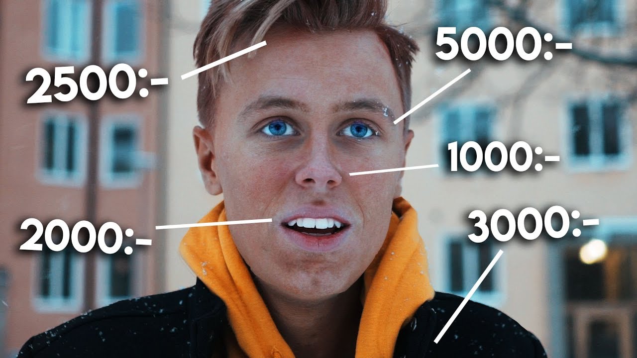 Spenderar 10.000kr på mitt utseende