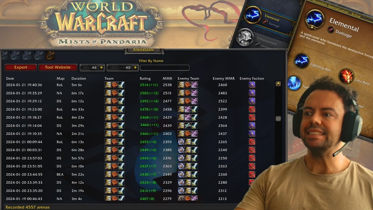 THUNDER Is The Best Arena Comp in MOP | Elemental Shaman PvP WoW