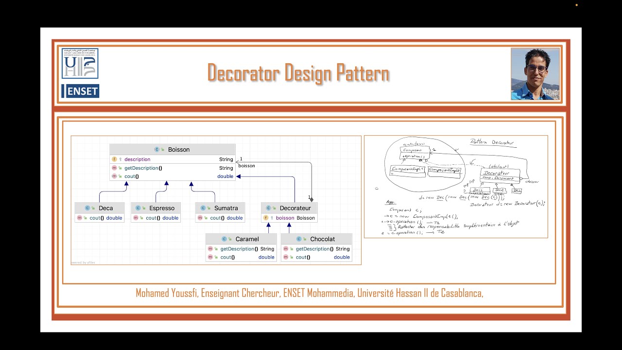 Pattern Decorator