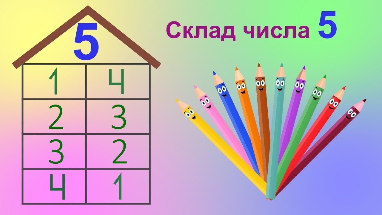 Число і цифра 5. Склад числа 5
