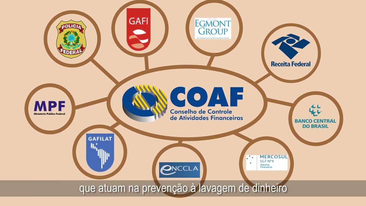Coaf lança vídeo que marca a comemoração de seus 25 anos