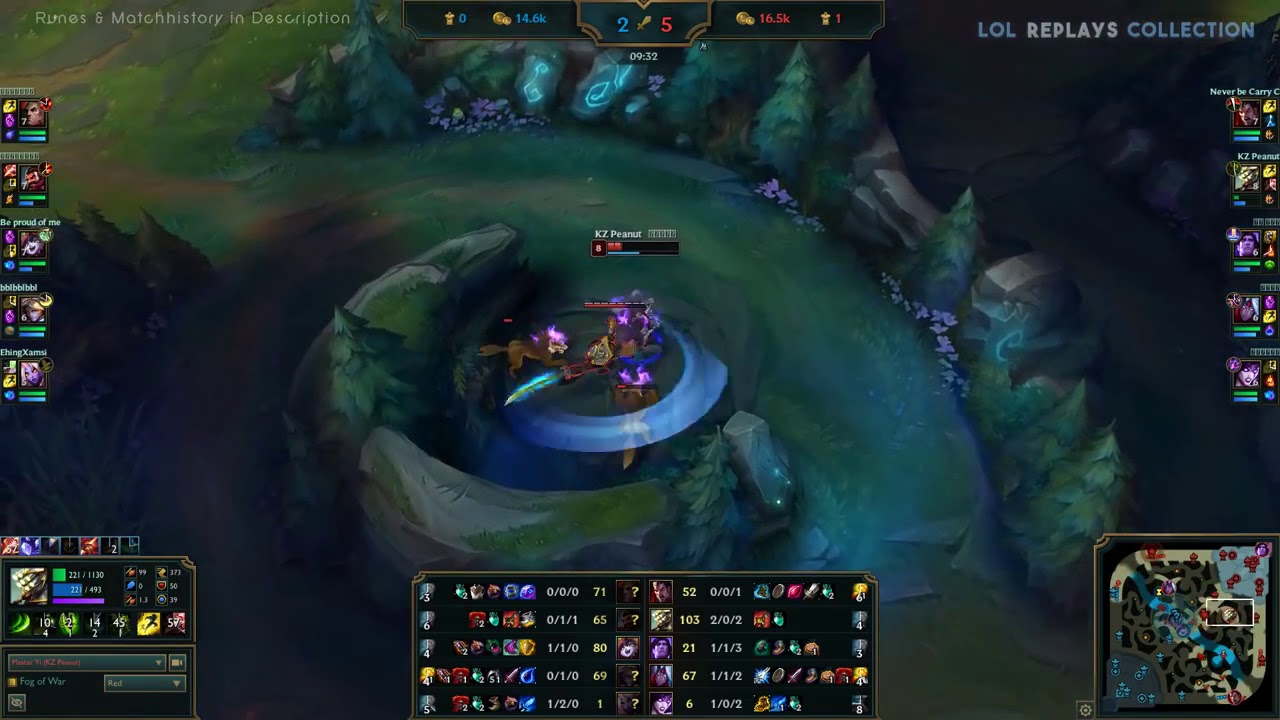 Master_Yi by LOLReplaysCollection full gameplay patch 8.11