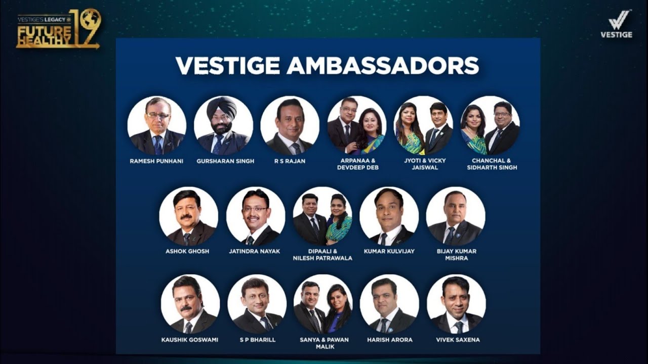 Celebrating 19th Anniversary of Vestige I 2023
