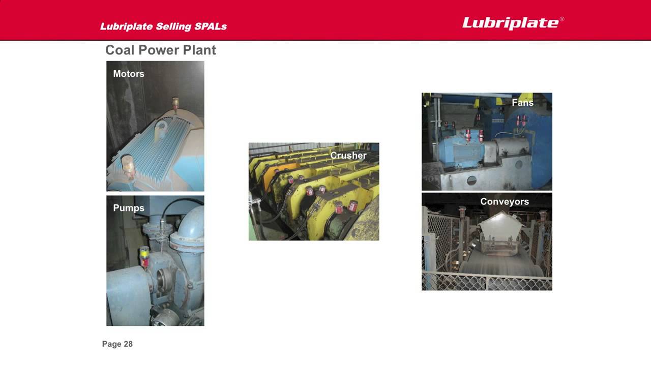 Selling Single Point Automatic Lubricators