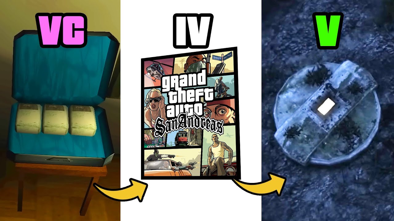 EASTER EGGS and SECRETS 4 In GTA Games (Evolution)