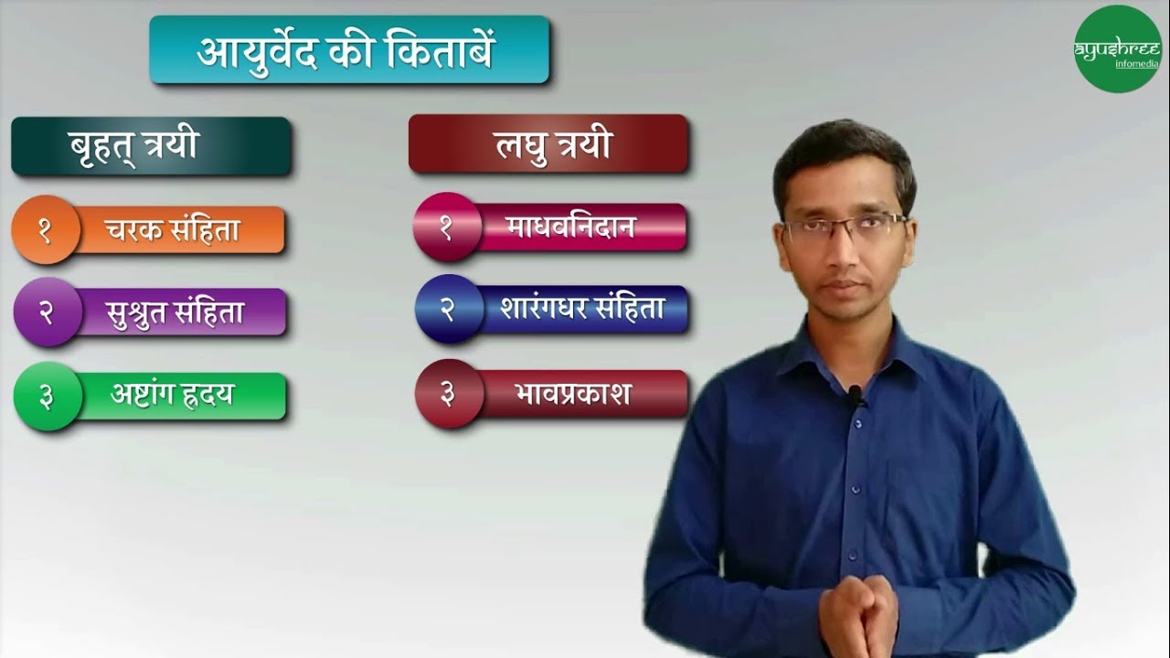 आयुर्वेद की किताबें