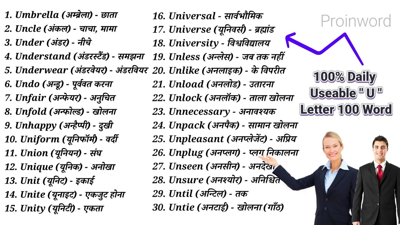 U se Word / 100 Daily Use English Words with Hindi Meanings| English Speaking Practice.