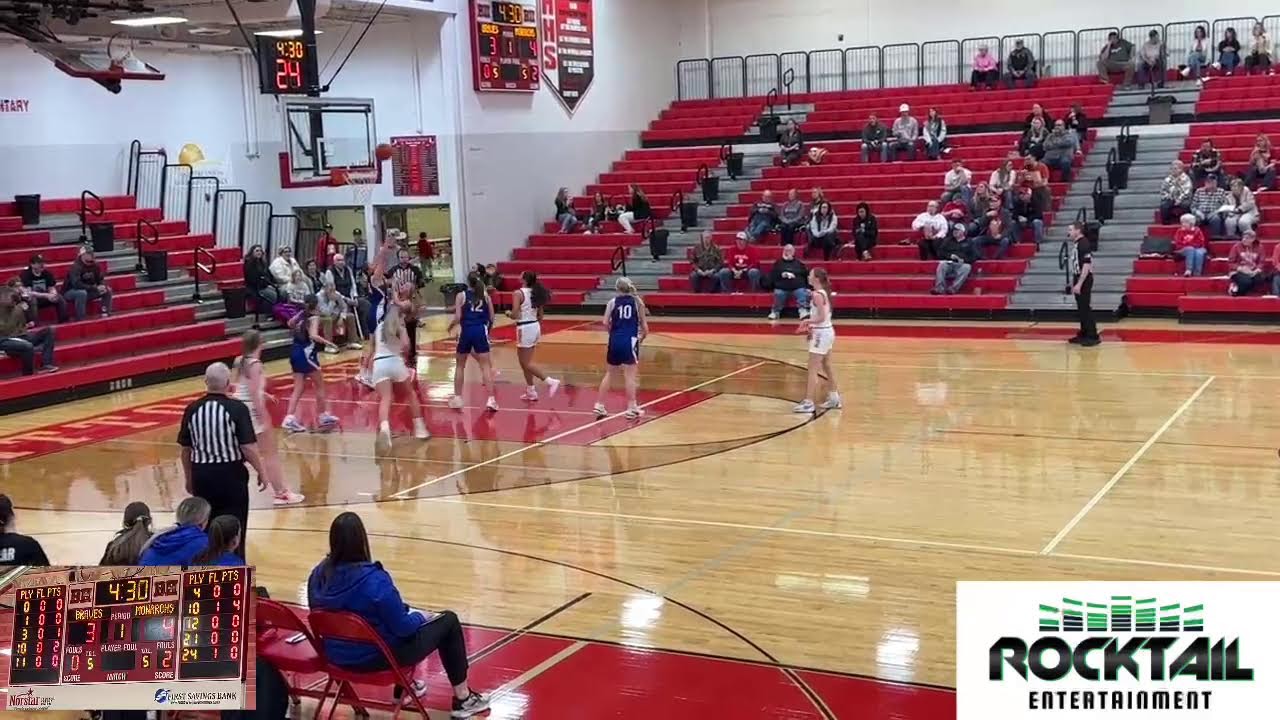 Girls BBall Britton Hecla vs Warner 2026