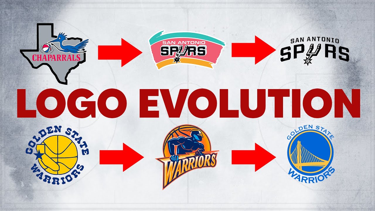 All NBA Teams Logo History and Evolution | Updated 2022