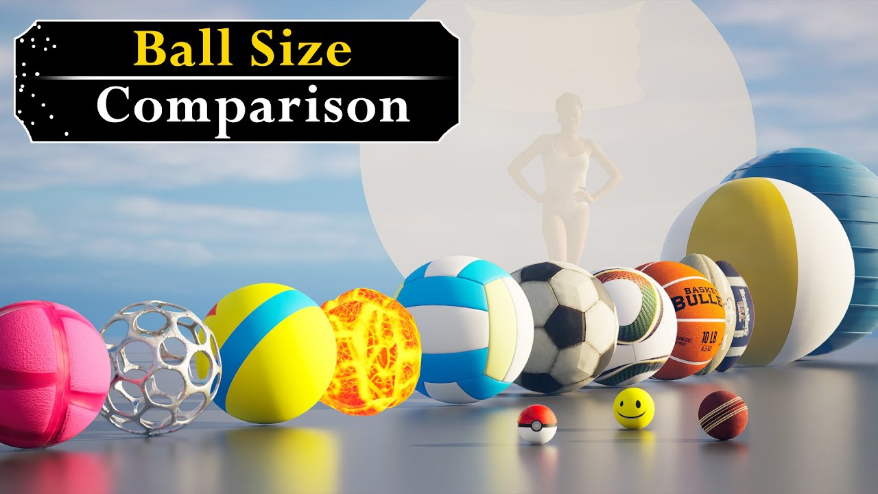 Balls Size Comparison in 3D / Sports Balls Size Comparison | Data Slide