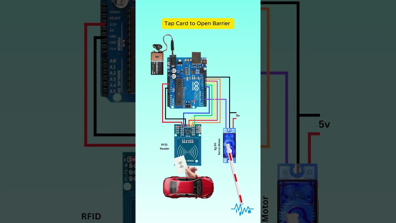 🔐Automatic Barrier Opener with RFID Card